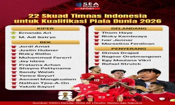 22 Skuad Timnas Indonesia untuk Kualifikasi Piala Dunia 2026