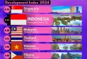 Indonesia Naik 10 Peringkat dalam Travel & Tourism Development Index 2024