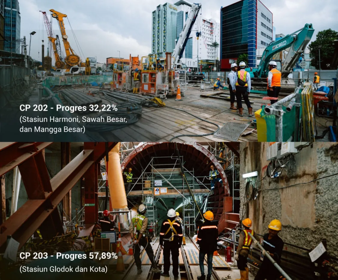 Stasiun MRT Jakarta Fase 2 Tahan Gempa hingga 8 SR