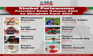 Palestina Kirim Delapan Atlet ke Olimpiade Paris 2024