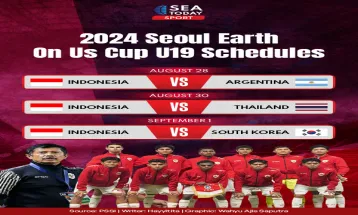 2024 Seoul Earth On Us Cup U19 Schedules