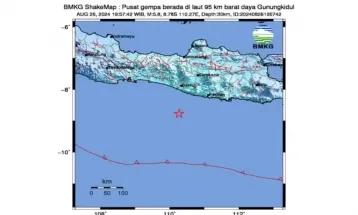 BMKG Records Aftershocks Triggered by Megathrust Activity in Yogyakarta