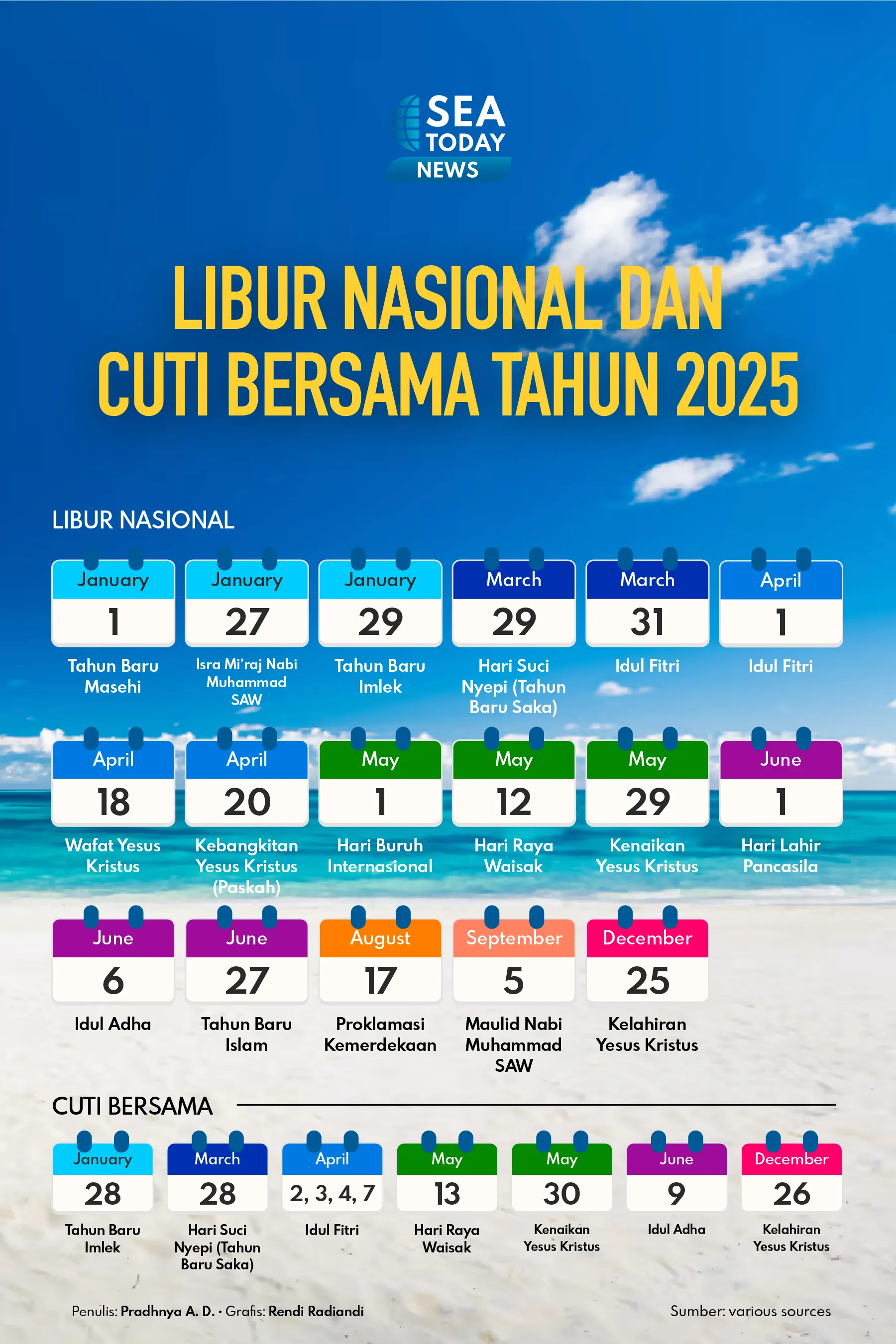 Libur Nasional dan Cuti Bersama Tahun 2025